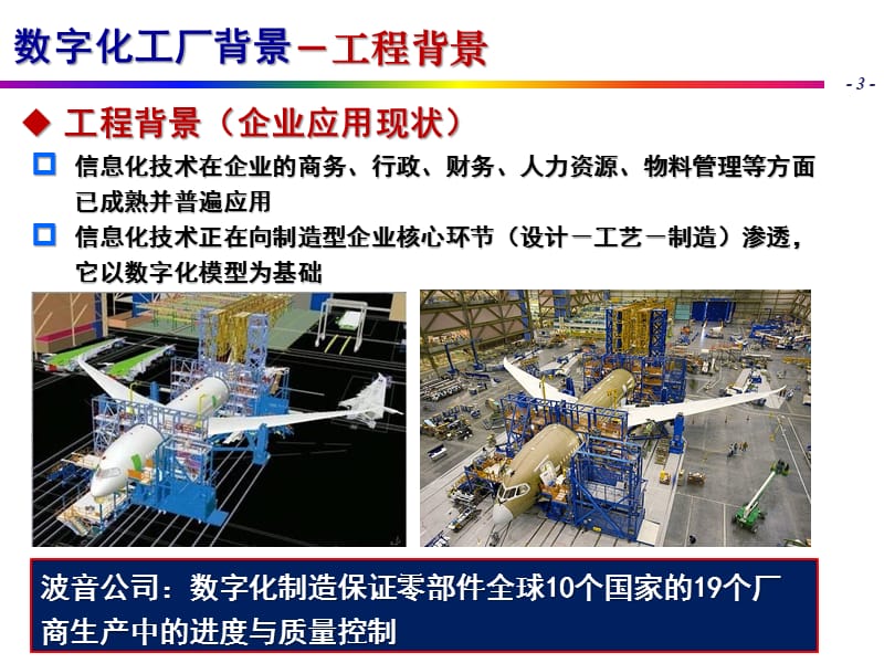 数字化工厂 商务信息咨询的新机遇与实践